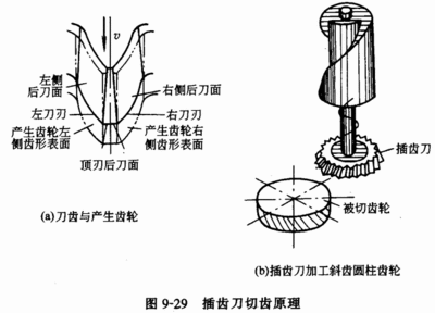 万能夹具原理