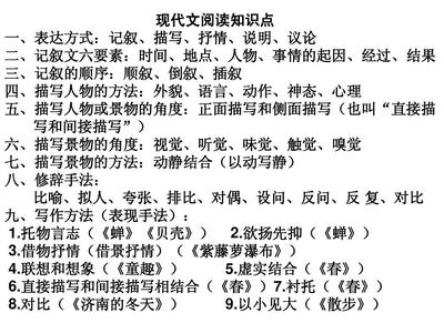 描写的表达方式的作用