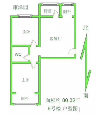 厨房面积约十什么