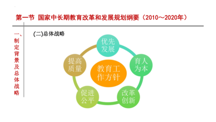 从道德和法律角度分析
