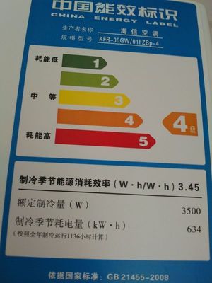 空调怎么看多少匹