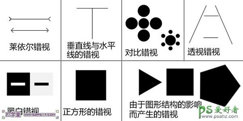 辰波平面设计理论体系 南京品