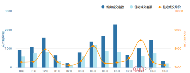 挖斗脸面相好不好
