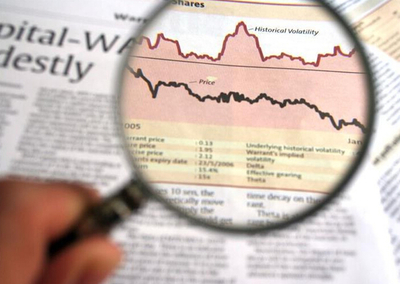 德指期货短线风险在盘面中的体现