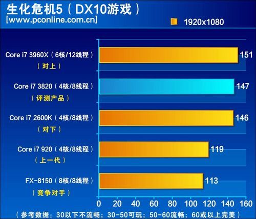 BSPORTS体育手机版黄蜂款在林间小道骑行