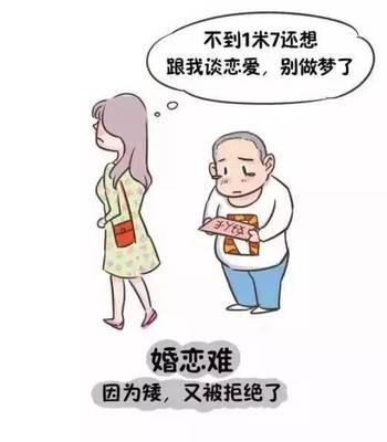 做梦找对象