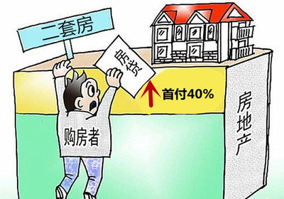 买房需要多少首付