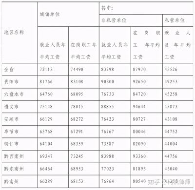交通事故律师费用收取标准计算
