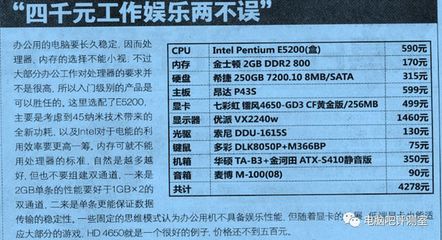 办公电脑配置推荐4000