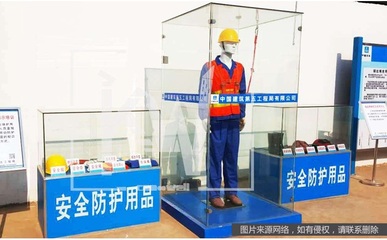 劳动防护用品是指