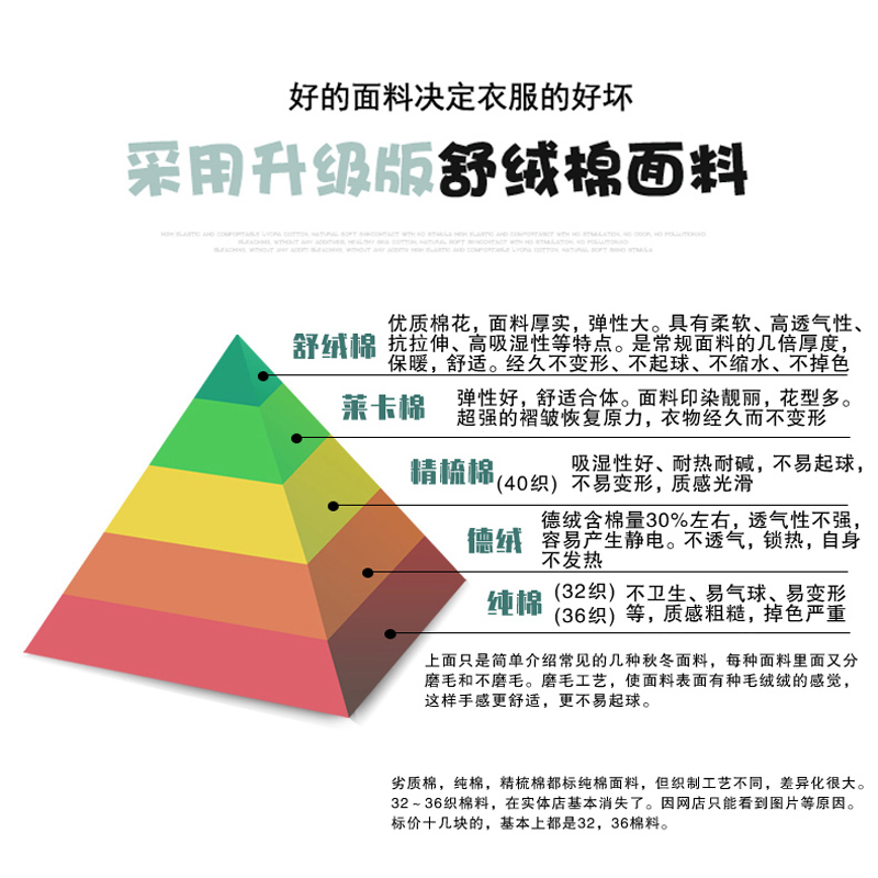 舒棉绒有哪些特点? 舒棉绒面料的优缺点
