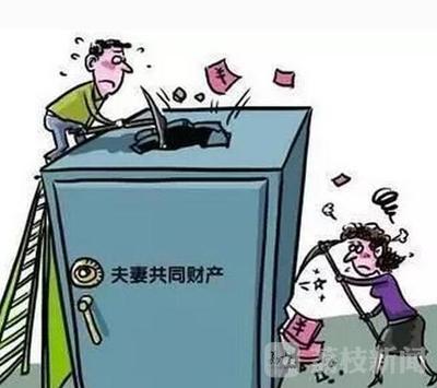 离婚后财产纠纷案例
