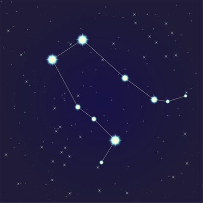 星座配对真的可信吗