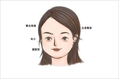 耳朵小的女人的命运怎么样