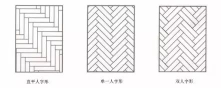 人字拼地板9种铺法