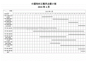 装修工程进度计划说明