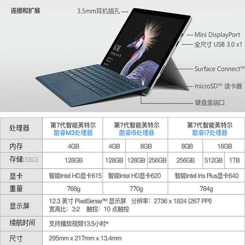 surfacepro4换触摸屏