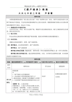 遗产继承案例分析