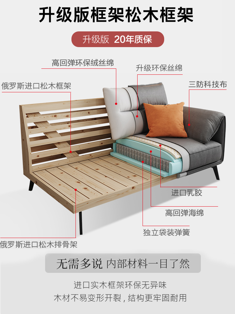 沙发的结构