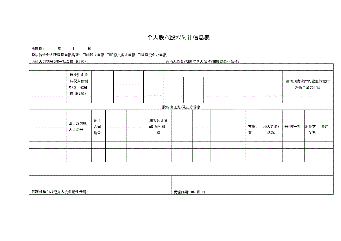 个人股东股权转让信息表模板