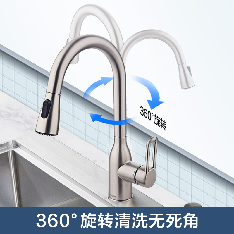 厨房水槽如何配水龙头