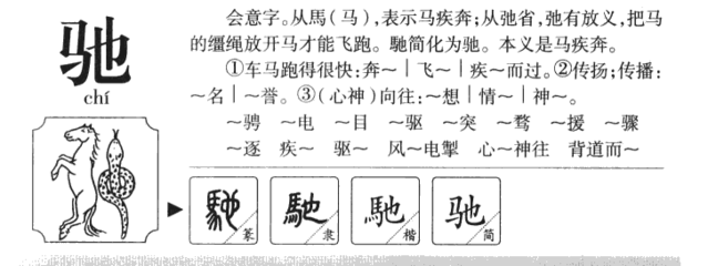 驰字五行属什么