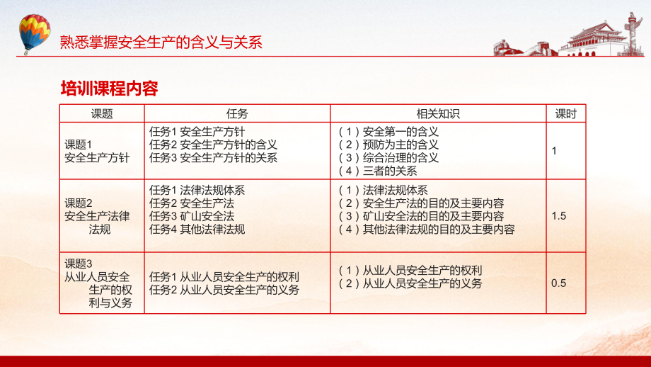 法律的相关知识