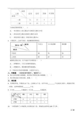 的茄子括号里怎么填