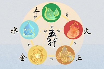 富贵命的八字