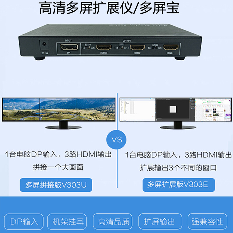 dp线和hdmi区别