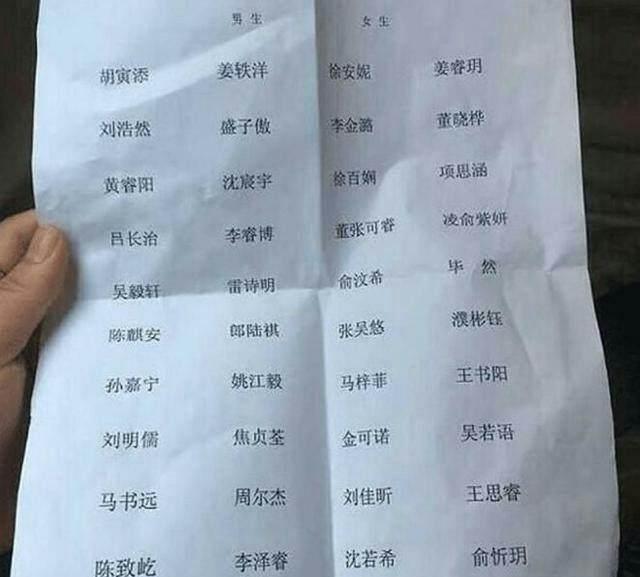 美容取名字大全