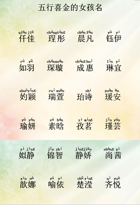 彤属于五行中的什么