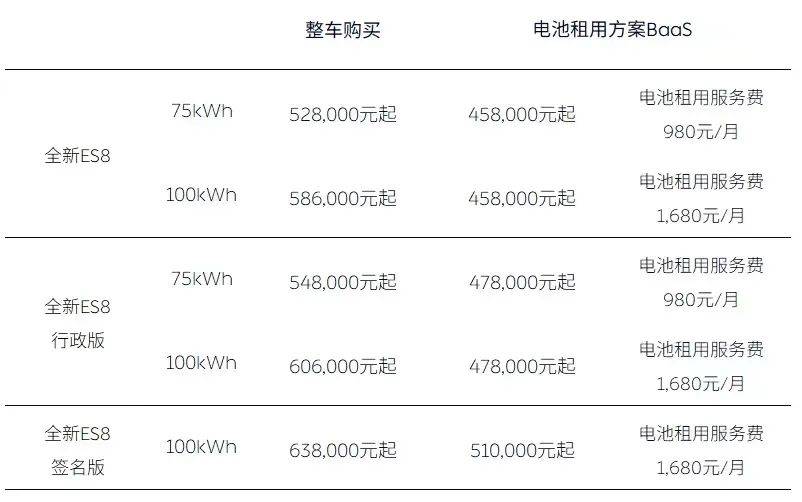 458千瓦等于多少度电