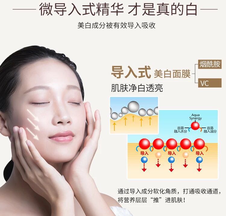 美容院皮肤美白