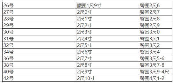 2尺是多少厘米