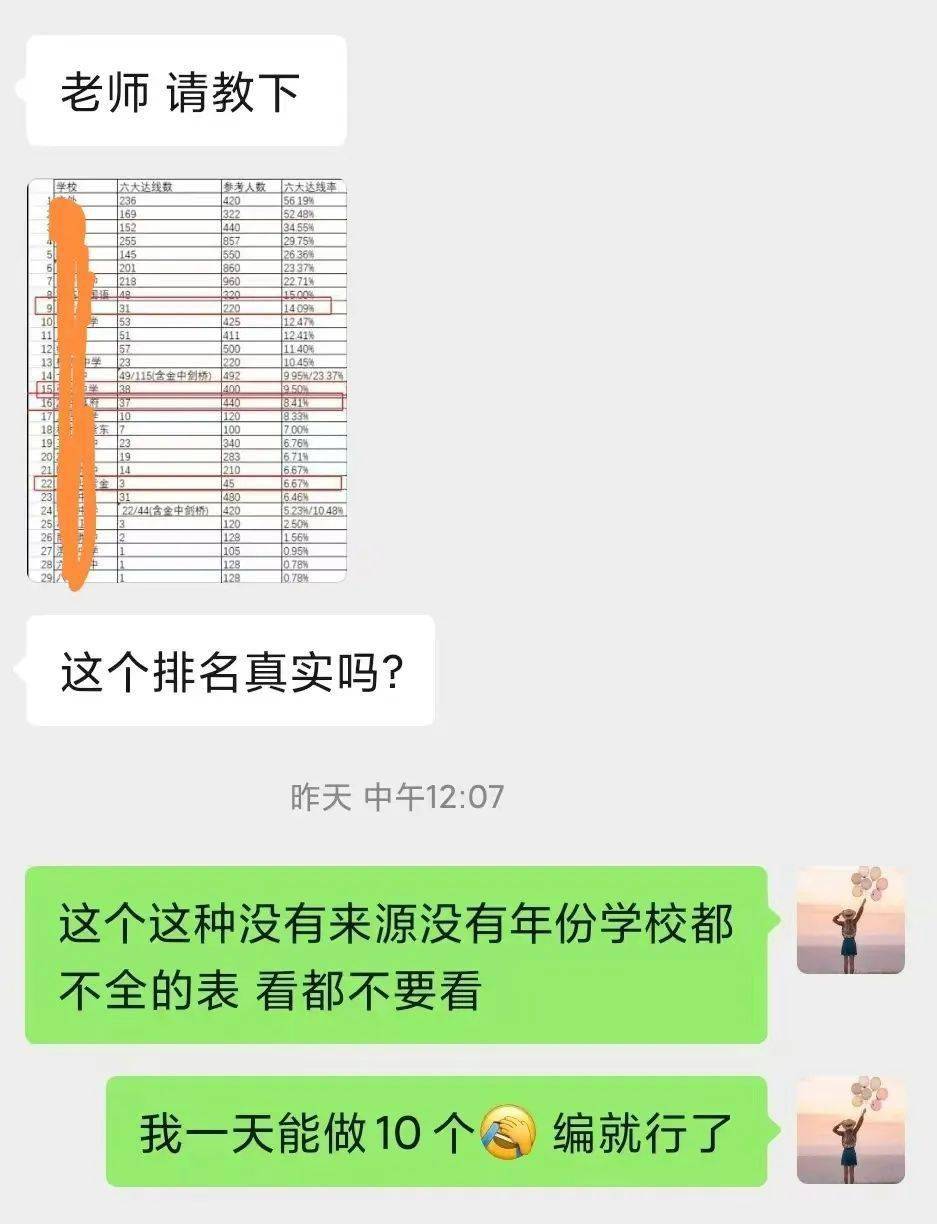 注册验船师考c级
