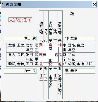 优字五行属什么