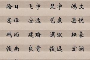 潇字五行属什么