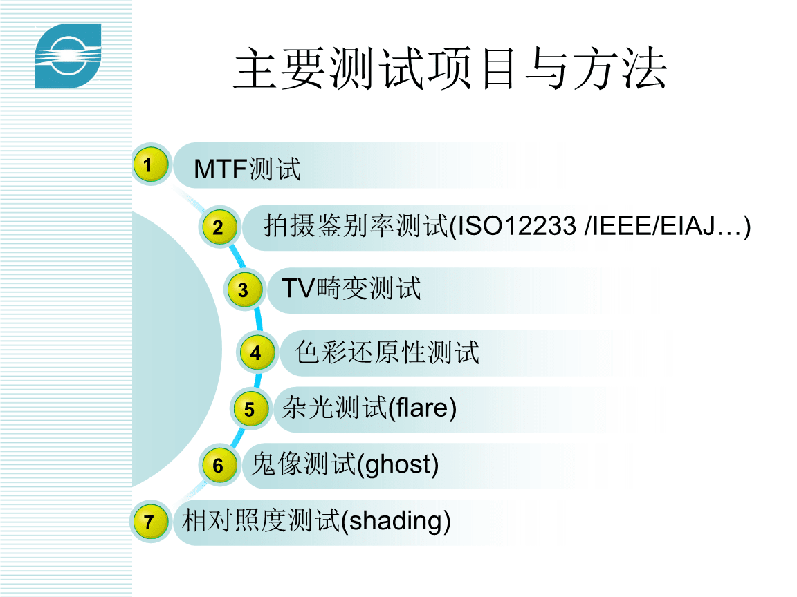 eiaj是什么