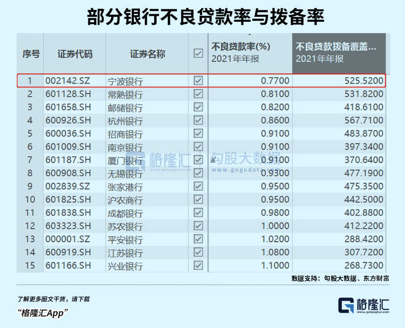 事业单位在哪个银行贷款好贷