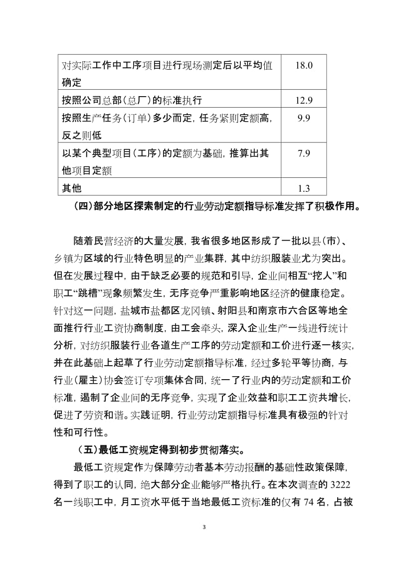 企业最低工资规定