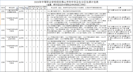 学校部门月计划怎么写