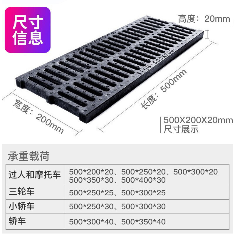 厨房排水沟尺寸标准是多少