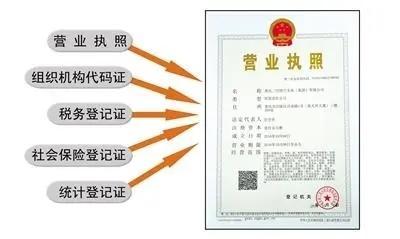 注销营业执照去哪里