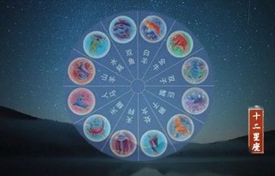 今日十二星座