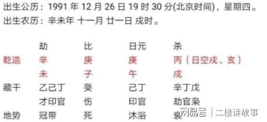 五行按阴历还是阳历