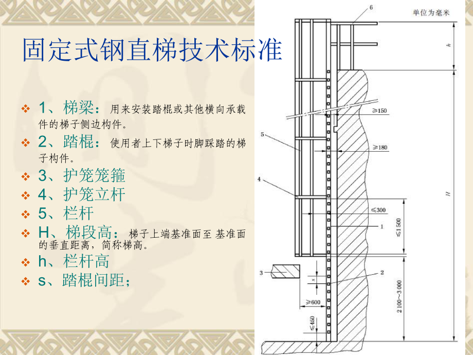 樓梯設(shè)計的安全規(guī)范標(biāo)準(zhǔn)（樓梯設(shè)計安全規(guī)范標(biāo)準(zhǔn)） 裝飾工裝施工 第4張
