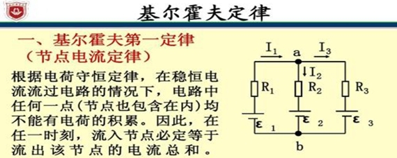 基尔霍夫定律描述电路的什么规律