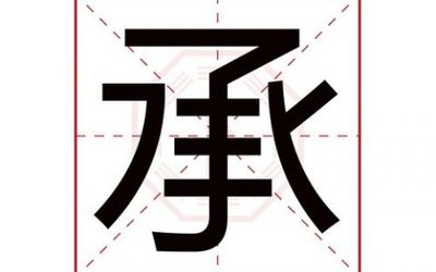 登字五行属什么