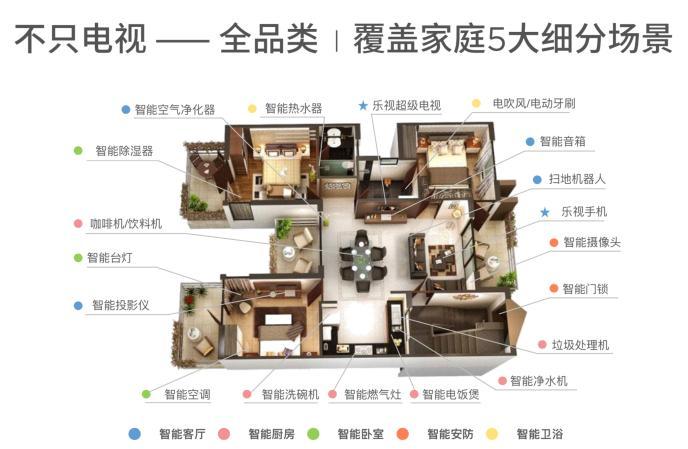 厨房新台面 怎么护理